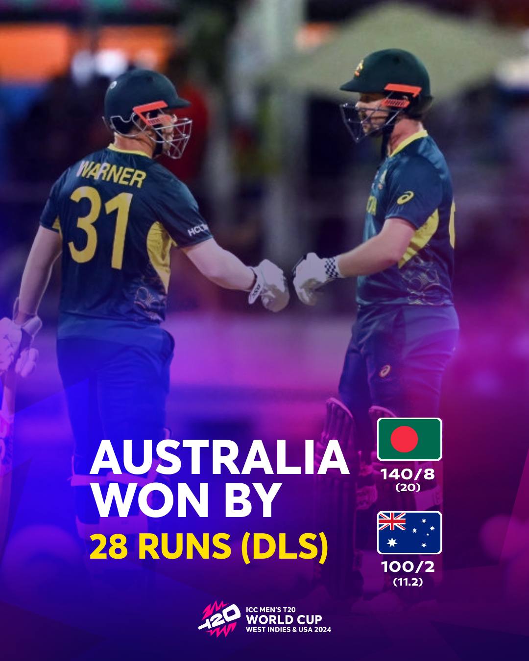 Bangladesh vs Australia