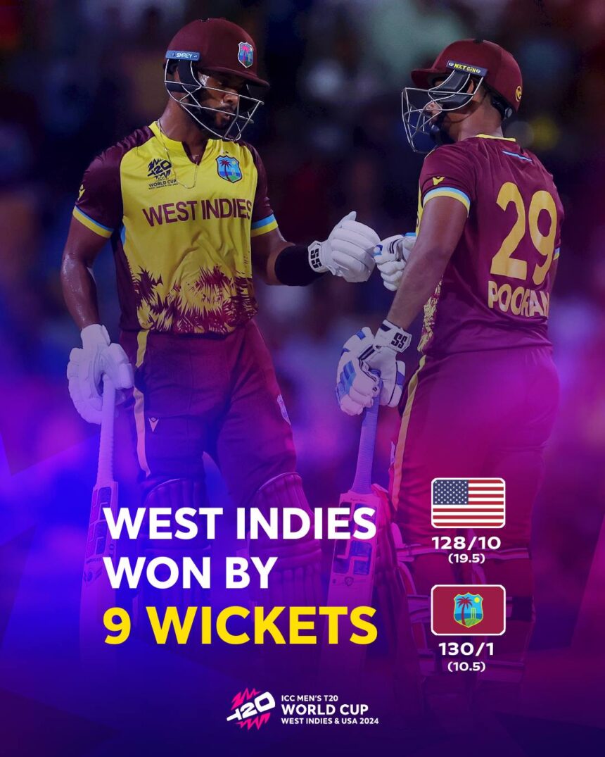 United States vs West Indies